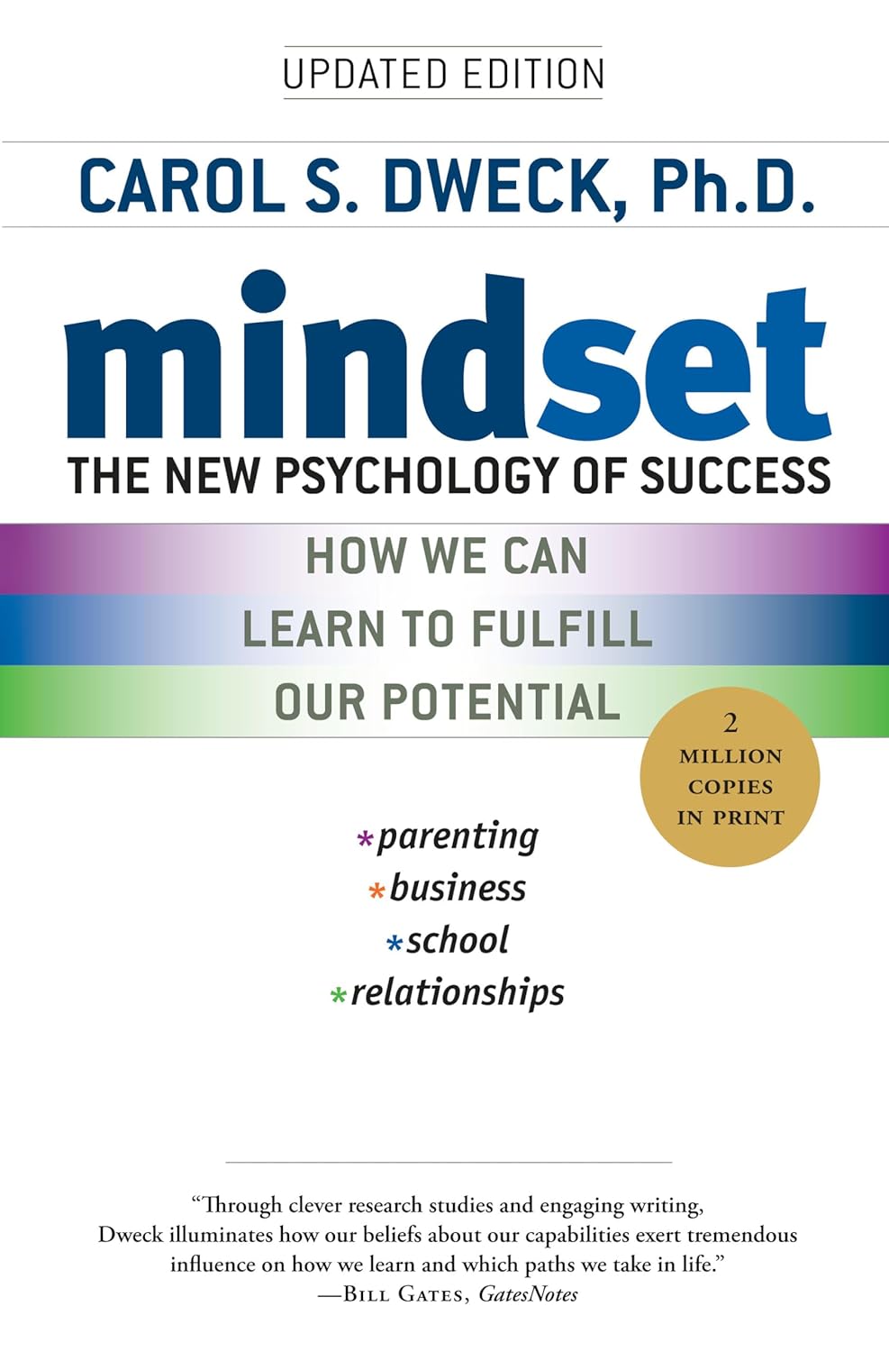 Mindset: The New Psychology of Success - by Carol S. Dweck